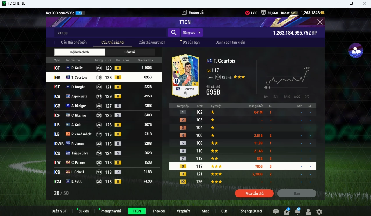 Ảnh Chelsea 22.410b dư 1260b có Sheva CAP, Essien LN, Ballack CFA, J. Cole LN, Lampard, Veron, Cech TM (khóa)