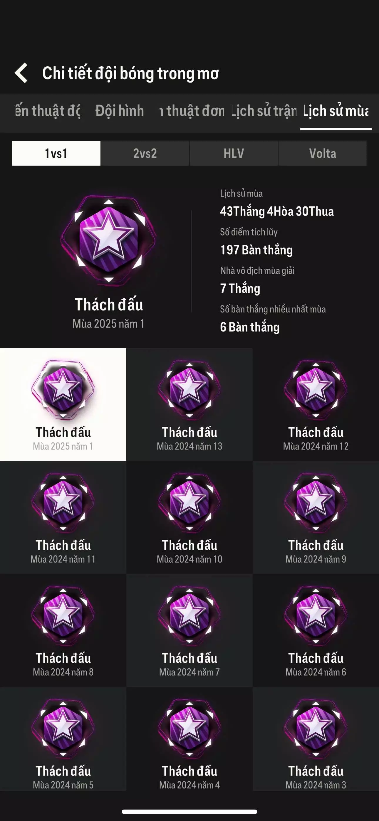 Đời người ai cũng có những “lần đầu” đáng nhớ…