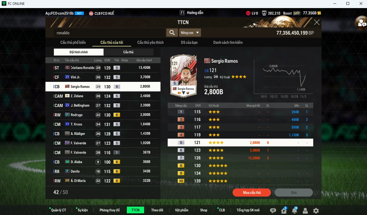 Ảnh [ACC Rẻ🔥] Real Madrid 57.710b có Ronaldo TM(khóa) , CR7 CC, Vini 23UCL, Ramos DC, Zidane ICON, Bellingham 23UCL, Rodrygo SPL, Kroos 23UCL, Rudiger TS24, Valverde CU...