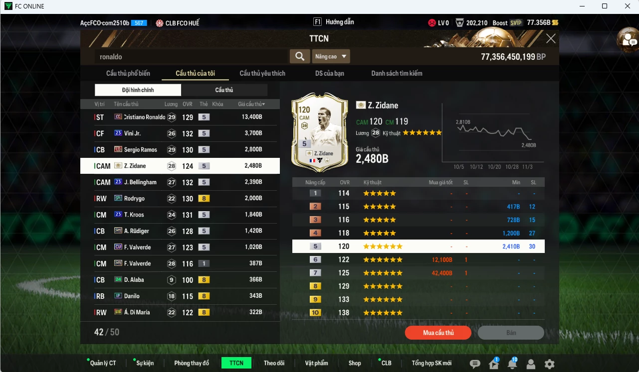 Ảnh [ACC Rẻ🔥] Real Madrid 57.710b có Ronaldo TM(khóa) , CR7 CC, Vini 23UCL, Ramos DC, Zidane ICON, Bellingham 23UCL, Rodrygo SPL, Kroos 23UCL, Rudiger TS24, Valverde CU...