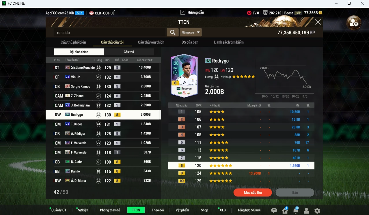 Ảnh [ACC Rẻ🔥] Real Madrid 57.710b có Ronaldo TM(khóa) , CR7 CC, Vini 23UCL, Ramos DC, Zidane ICON, Bellingham 23UCL, Rodrygo SPL, Kroos 23UCL, Rudiger TS24, Valverde CU...