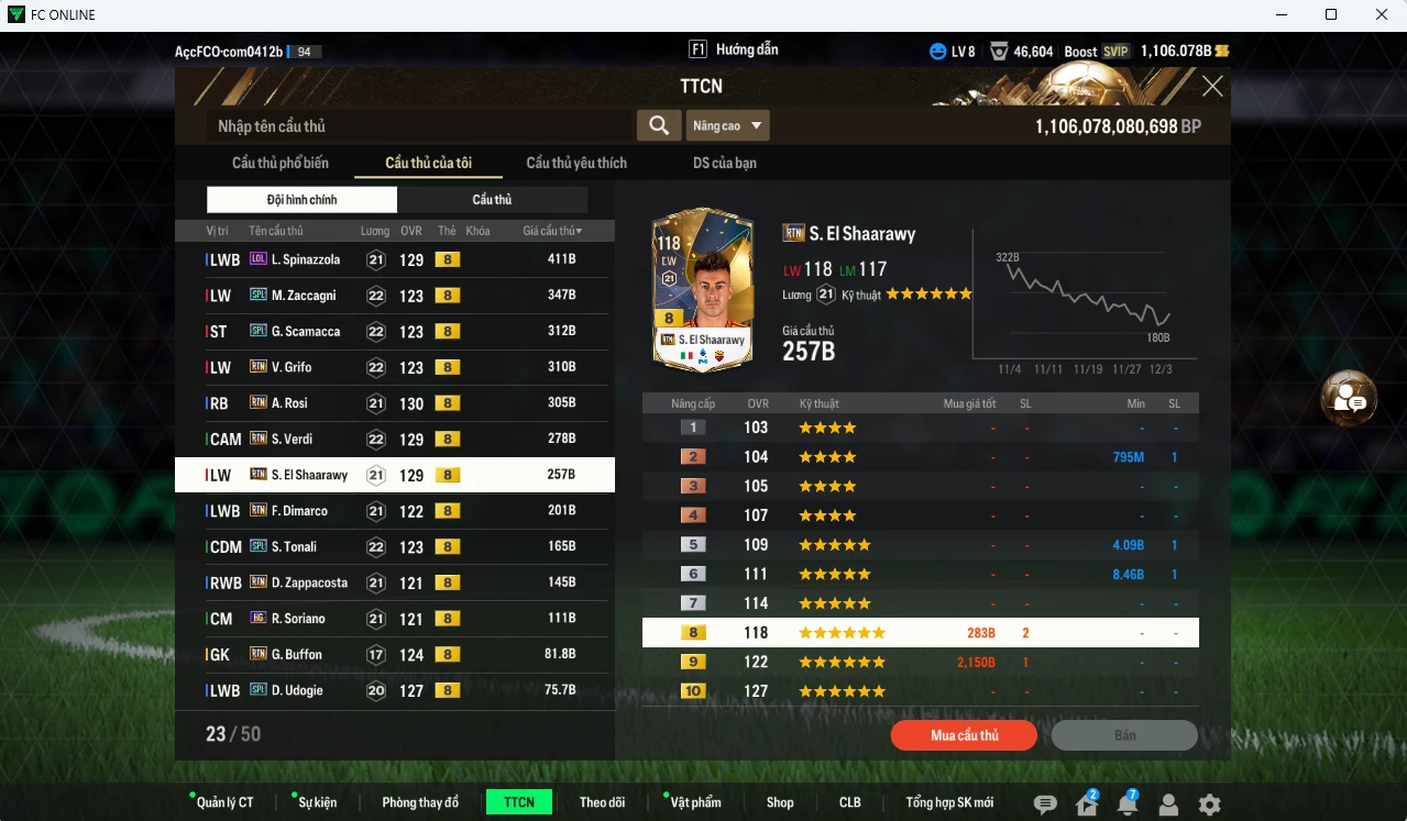 Ảnh Team Ý FULL+8 23.580b dư 1100b có Chiesa HG, Balotelli FA, Maldini BTB, Pirlo EBS, Marchisio 23HR, Bonucci RTN...