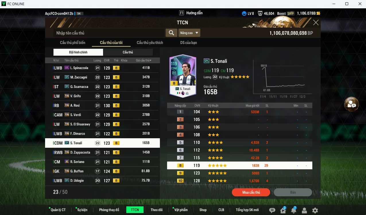 Ảnh Team Ý FULL+8 23.580b dư 1100b có Chiesa HG, Balotelli FA, Maldini BTB, Pirlo EBS, Marchisio 23HR, Bonucci RTN...
