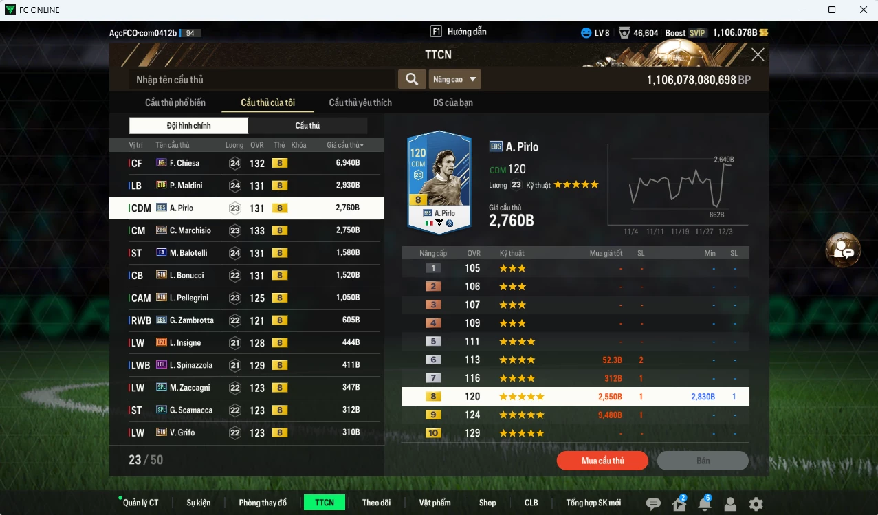 Ảnh Team Ý FULL+8 23.580b dư 1100b có Chiesa HG, Balotelli FA, Maldini BTB, Pirlo EBS, Marchisio 23HR, Bonucci RTN...