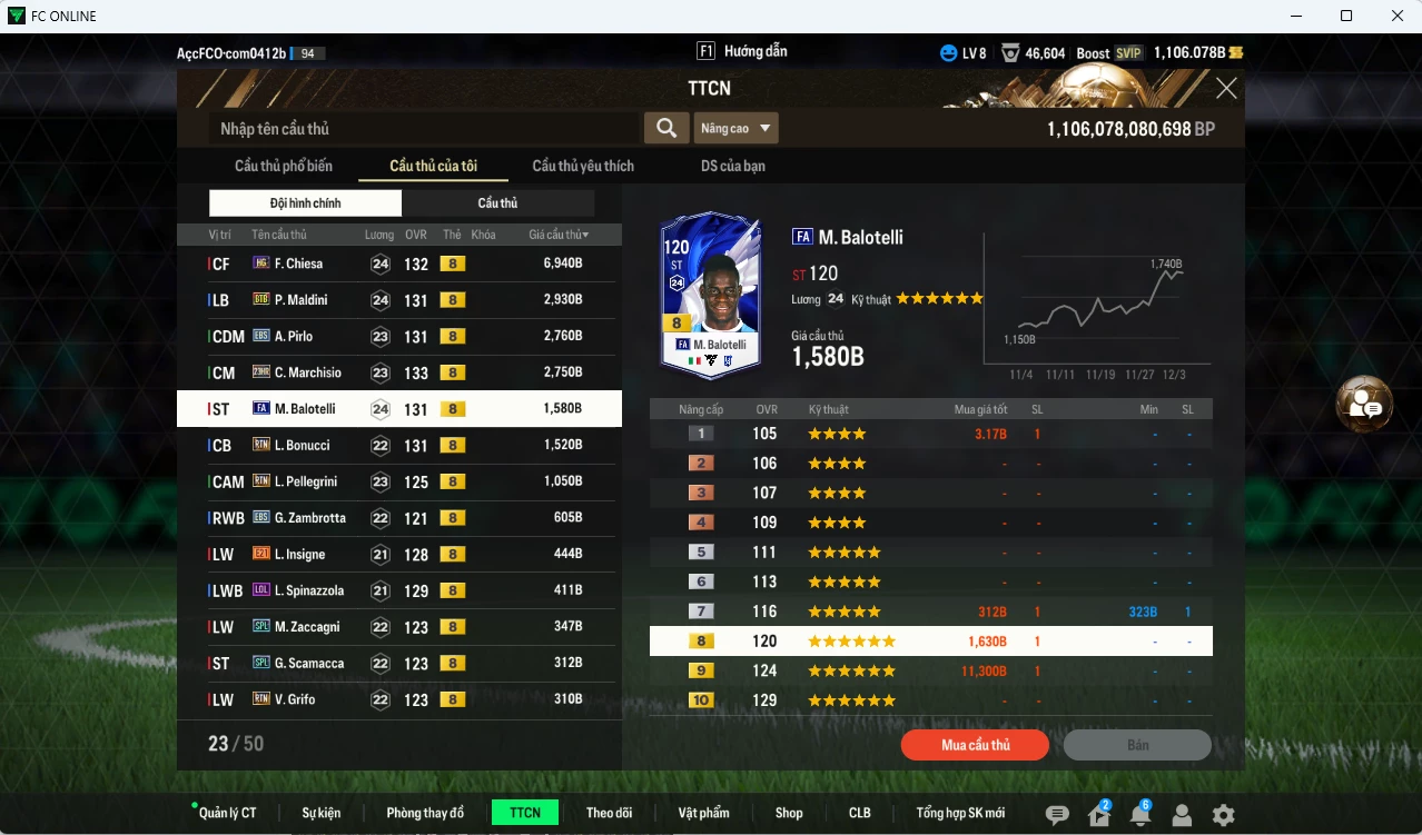 Ảnh Team Ý FULL+8 23.580b dư 1100b có Chiesa HG, Balotelli FA, Maldini BTB, Pirlo EBS, Marchisio 23HR, Bonucci RTN...