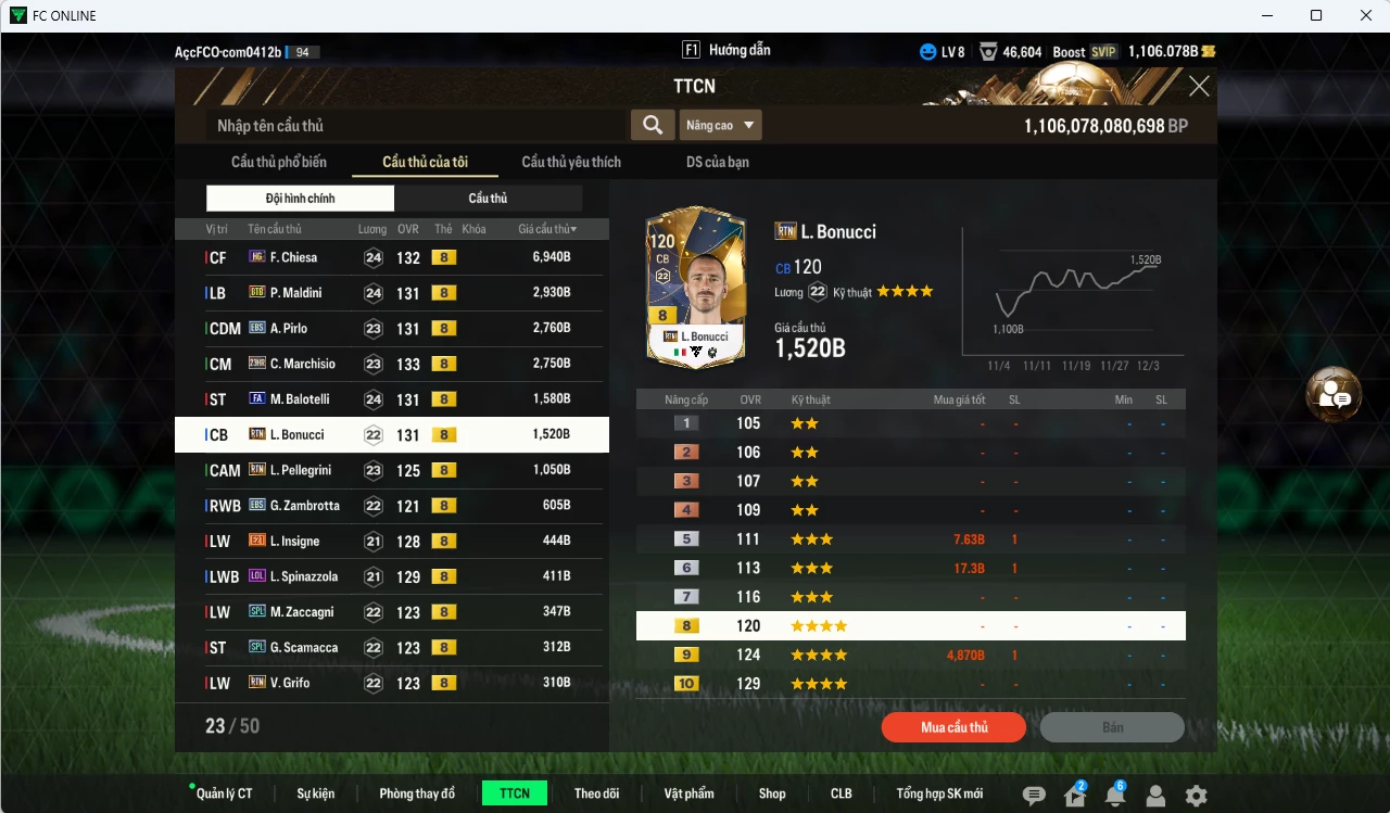 Ảnh Team Ý FULL+8 23.580b dư 1100b có Chiesa HG, Balotelli FA, Maldini BTB, Pirlo EBS, Marchisio 23HR, Bonucci RTN...