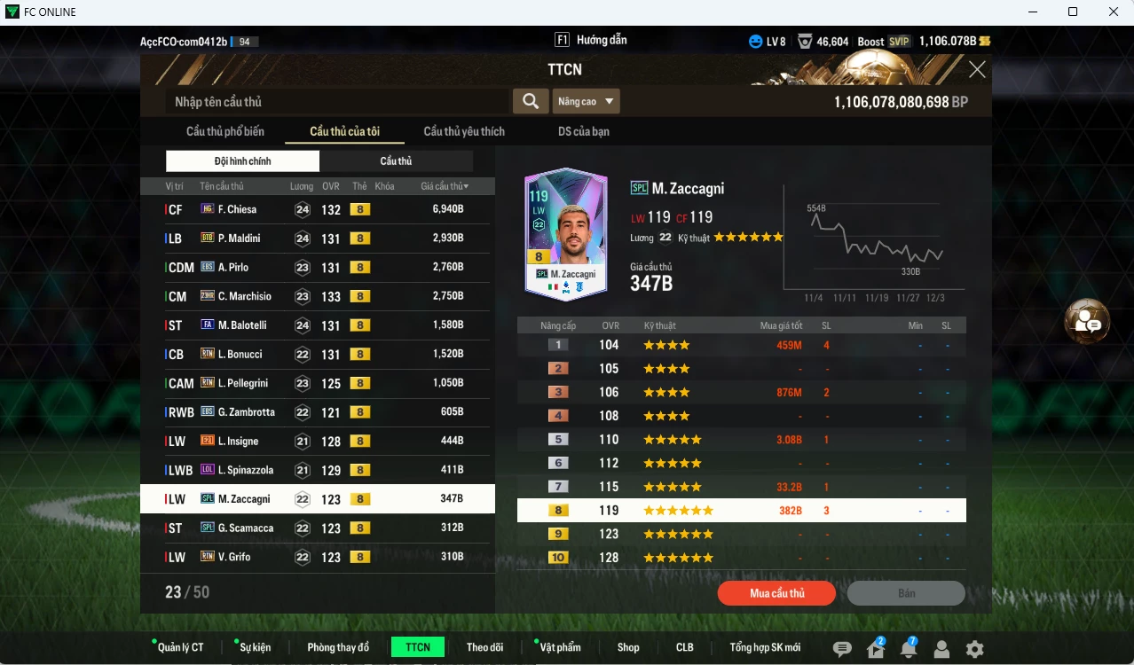 Ảnh Team Ý FULL+8 23.580b dư 1100b có Chiesa HG, Balotelli FA, Maldini BTB, Pirlo EBS, Marchisio 23HR, Bonucci RTN...