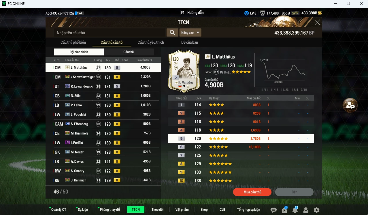 Ảnh Bayern Munich 15.610b có Matthaus ICON, Bastian BTB, Lewandowski TY24, Sule SPL, Lahm EBS, Podolski EBS... dư 430b