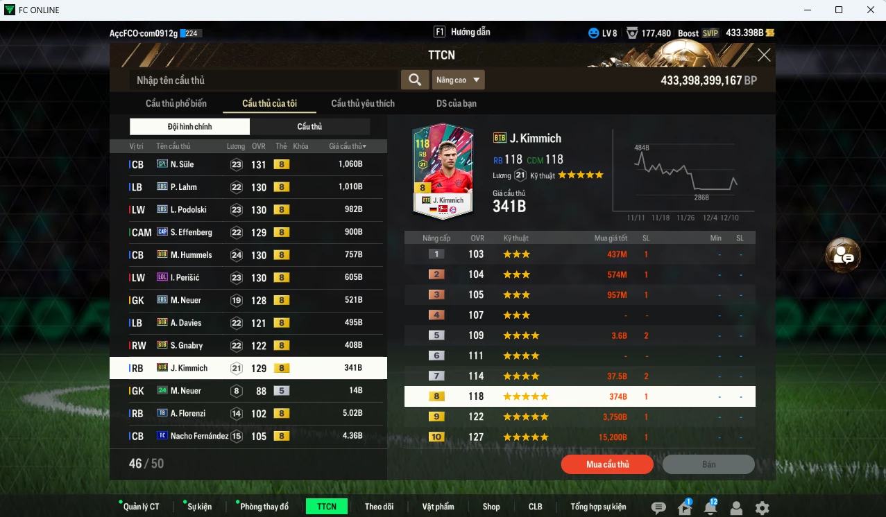 Ảnh Bayern Munich 15.610b có Matthaus ICON, Bastian BTB, Lewandowski TY24, Sule SPL, Lahm EBS, Podolski EBS... dư 430b