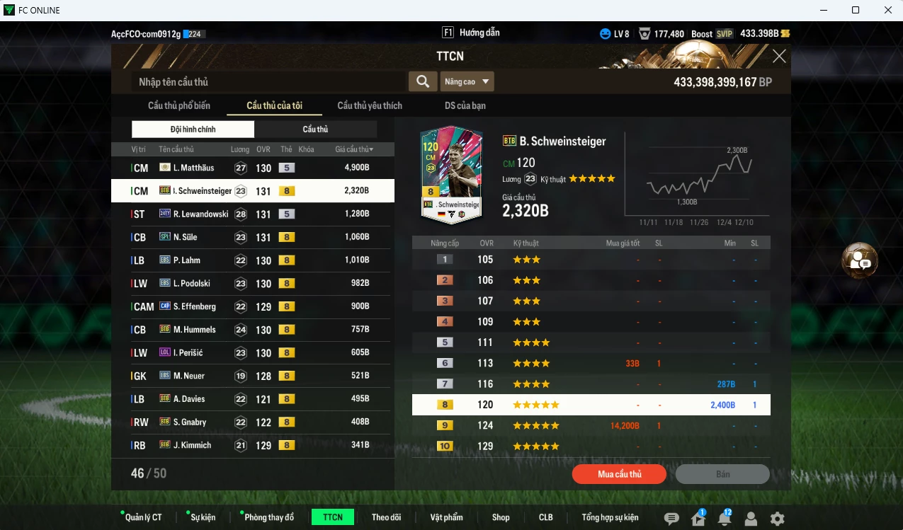 Ảnh Bayern Munich 15.610b có Matthaus ICON, Bastian BTB, Lewandowski TY24, Sule SPL, Lahm EBS, Podolski EBS... dư 430b