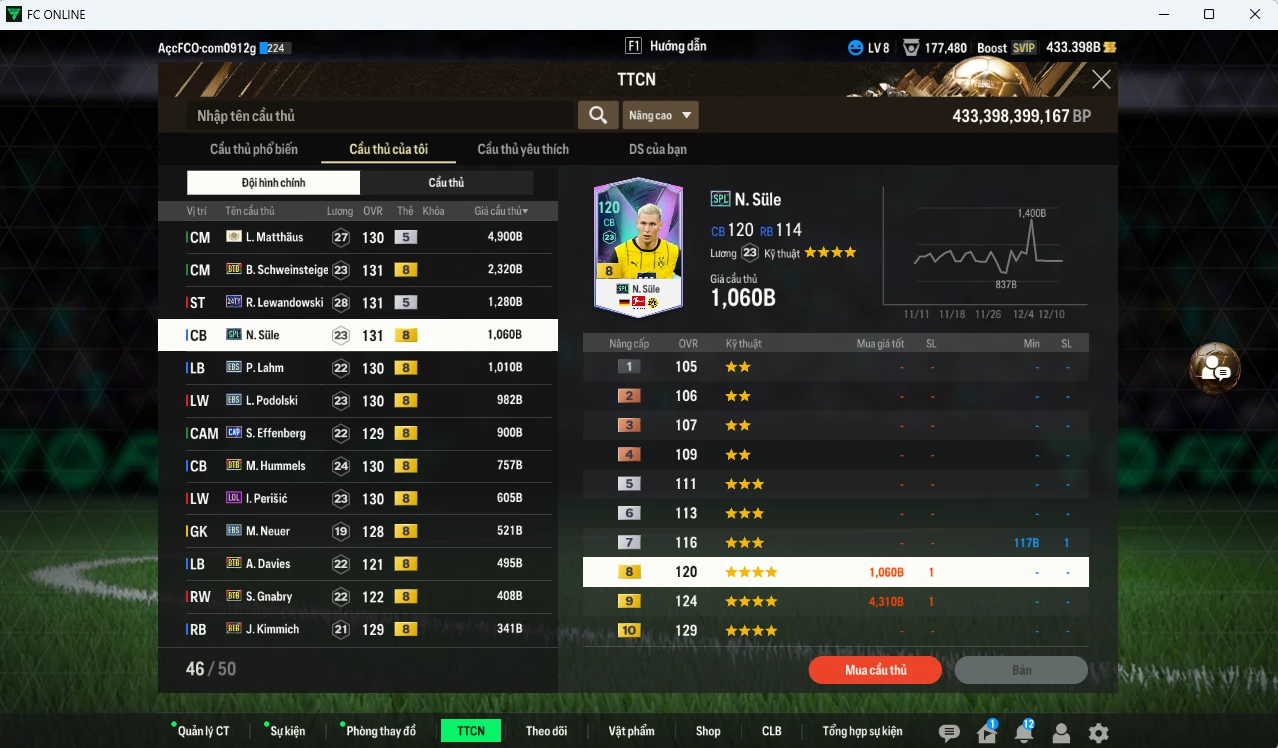 Ảnh Bayern Munich 15.610b có Matthaus ICON, Bastian BTB, Lewandowski TY24, Sule SPL, Lahm EBS, Podolski EBS... dư 430b