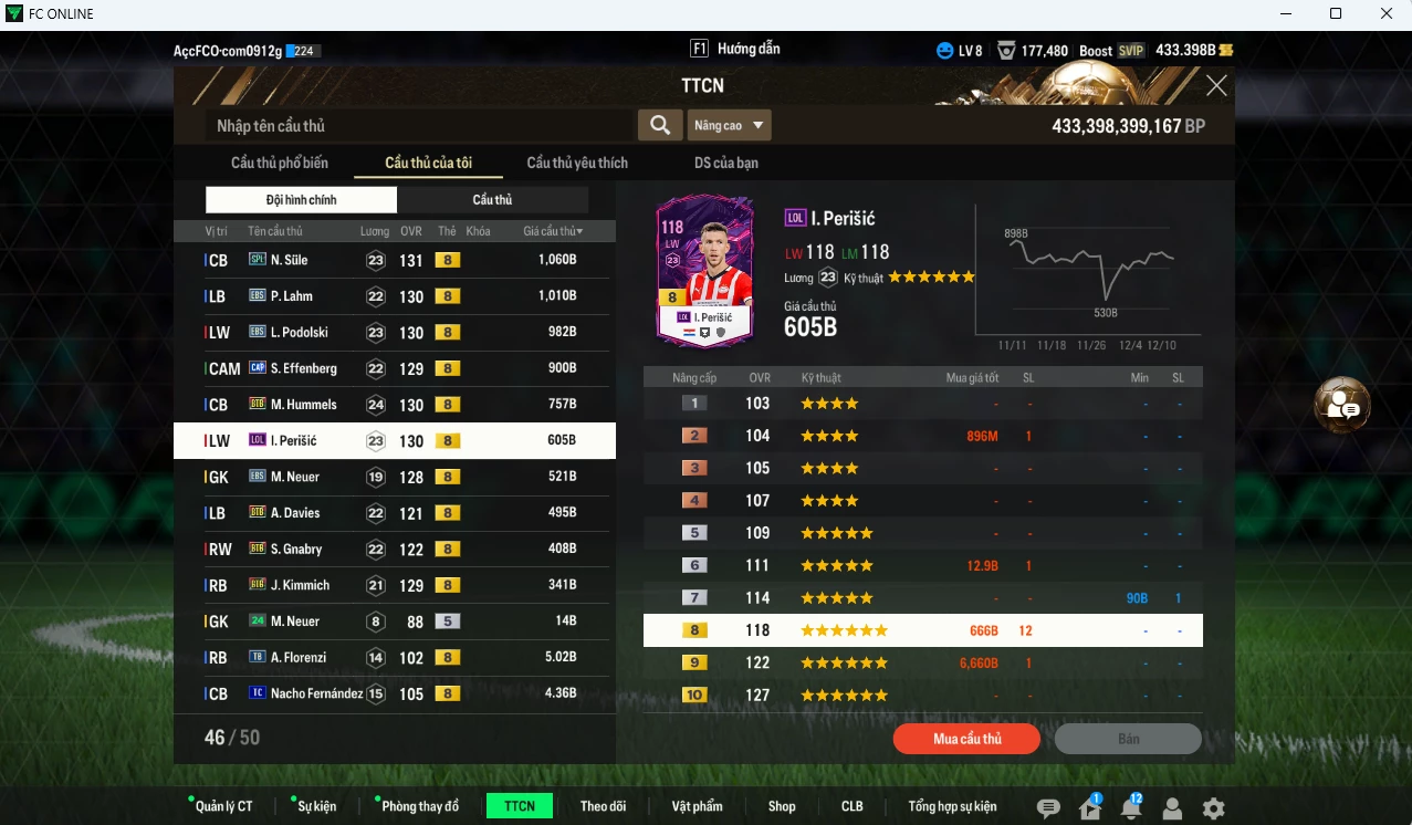 Ảnh Bayern Munich 15.610b có Matthaus ICON, Bastian BTB, Lewandowski TY24, Sule SPL, Lahm EBS, Podolski EBS... dư 430b