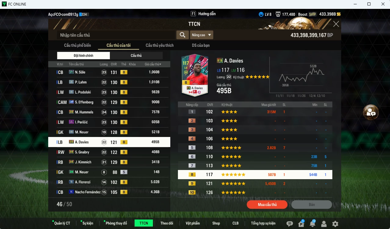 Ảnh Bayern Munich 15.610b có Matthaus ICON, Bastian BTB, Lewandowski TY24, Sule SPL, Lahm EBS, Podolski EBS... dư 430b
