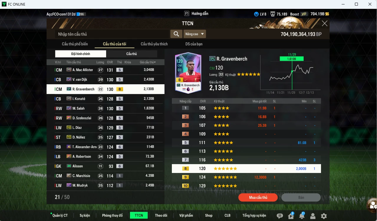 Ảnh Liverpool 13.750b dư 700b có Mac Allister TS24, Van Dijk CU, Gravenberch SPL, Konaté TS24, Salah CU, Szoboszlai 23HW, Díaz 24EP, Nunez 24EP...