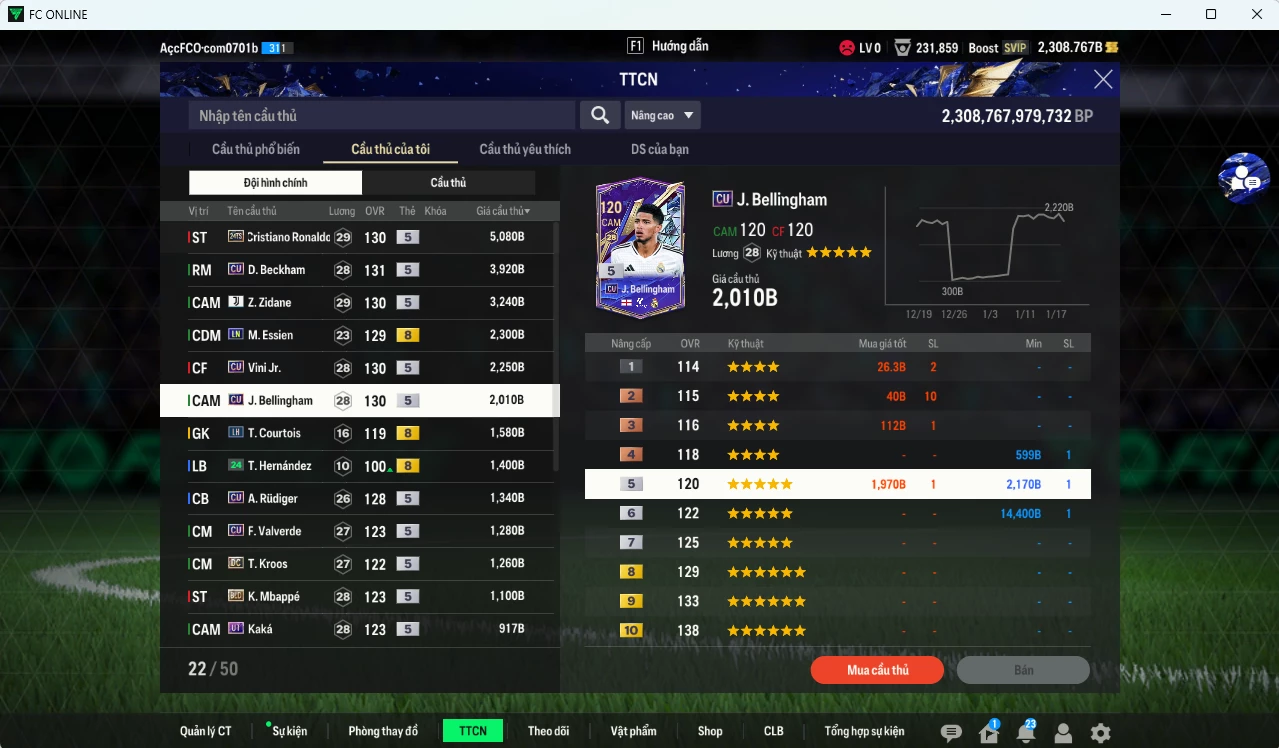 Ảnh Real Madrid 29.350b dư 2300b có CR7 TS24, Beckham CU, Zidane JVA, Vini CU, Essien LN, Bellingham CU, Rudiger CU, Valverde CU, Mbappé BLD...