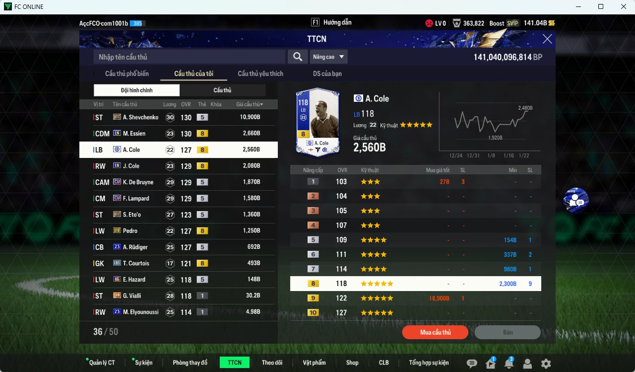 Ảnh Chelsea 25.620b có Sheva BDO, Essien LN, J. Cole LN, A. Cole CFA, K. De Bruyne CU, Lampard CU, Eto BDO, Pedro BTB... dư 140b