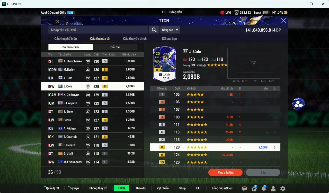 Ảnh Chelsea 25.620b có Sheva BDO, Essien LN, J. Cole LN, A. Cole CFA, K. De Bruyne CU, Lampard CU, Eto BDO, Pedro BTB... dư 140b