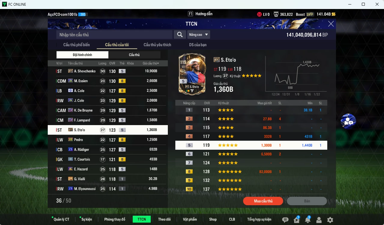 Ảnh Chelsea 25.620b có Sheva BDO, Essien LN, J. Cole LN, A. Cole CFA, K. De Bruyne CU, Lampard CU, Eto BDO, Pedro BTB... dư 140b