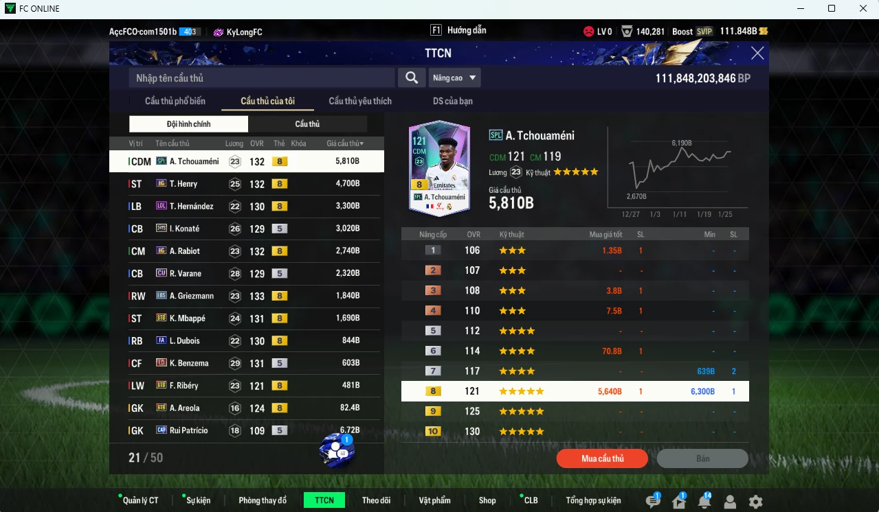 Ảnh Team Pháp 27.440b có Tchouaméni SPL, Henry HG, Benzema LD, Theo LOL, Konaté TS24, Rabiot HG, Varane CU, Griezmann EBS, Mbappé BTB... dư 110b. HLV Xịn