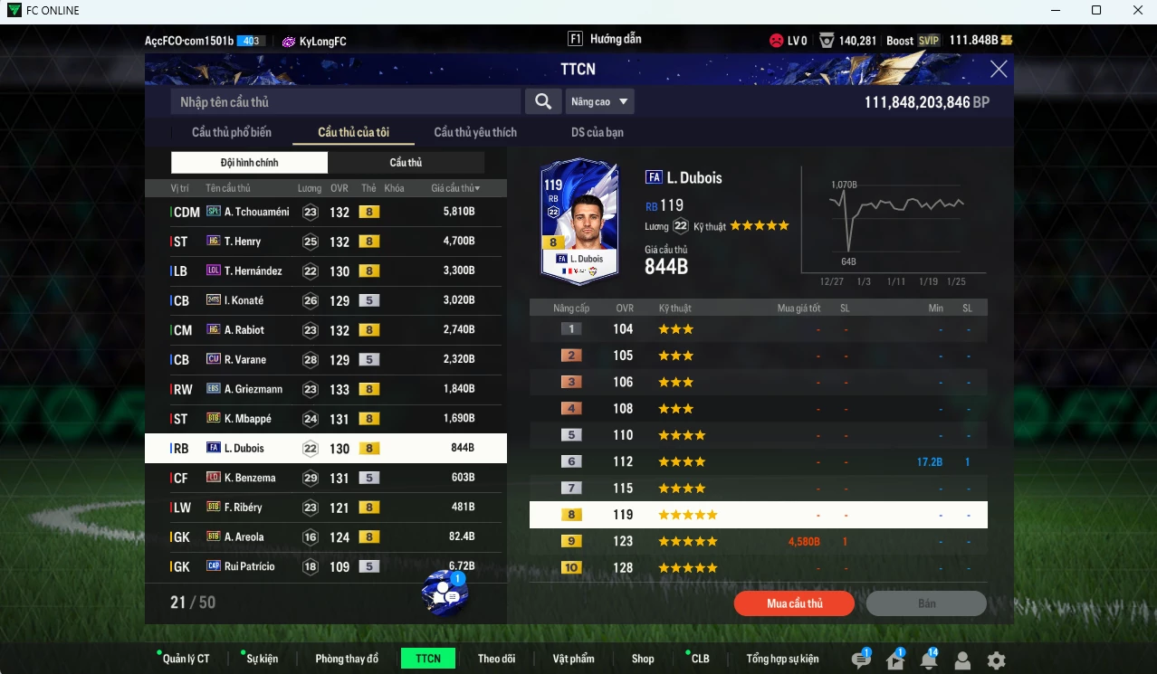 Ảnh Team Pháp 27.440b có Tchouaméni SPL, Henry HG, Benzema LD, Theo LOL, Konaté TS24, Rabiot HG, Varane CU, Griezmann EBS, Mbappé BTB... dư 110b. HLV Xịn
