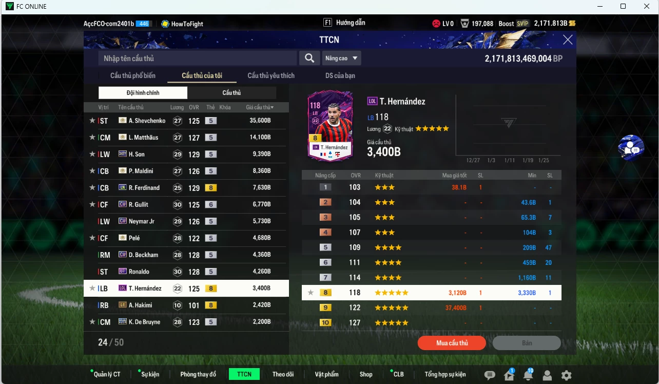 Ảnh Team Pháp 27.440b có Tchouaméni SPL, Henry HG, Benzema LD, Theo LOL, Konaté TS24, Rabiot HG, Varane CU, Griezmann EBS, Mbappé BTB... dư 110b. HLV Xịn