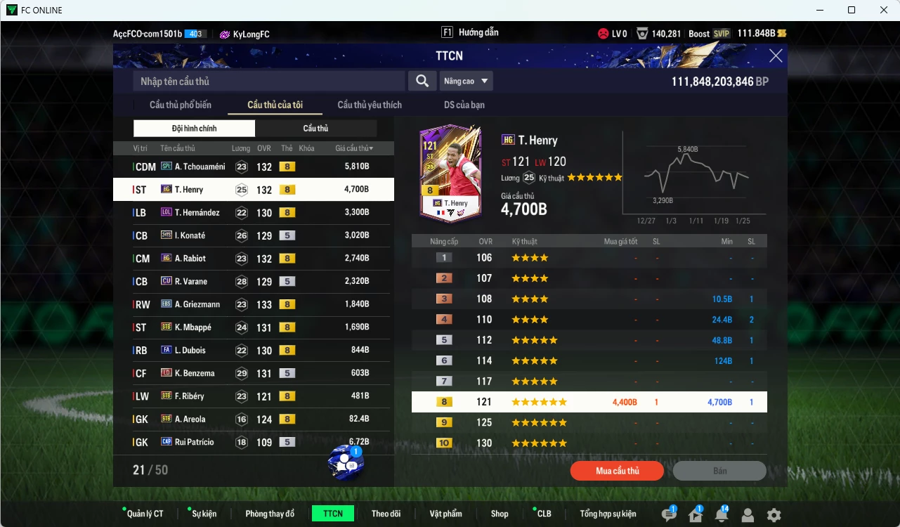 Ảnh Team Pháp 27.440b có Tchouaméni SPL, Henry HG, Benzema LD, Theo LOL, Konaté TS24, Rabiot HG, Varane CU, Griezmann EBS, Mbappé BTB... dư 110b. HLV Xịn