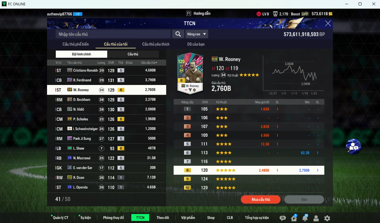 Ảnh Man Utd. 19.900b có CR7 TS24, Ferdinand CU, Rooney BTB, Beckham BDO, Vidic GRU, Scholes BTB, Bastian ICON, Park Ji Sung UT dư 570b