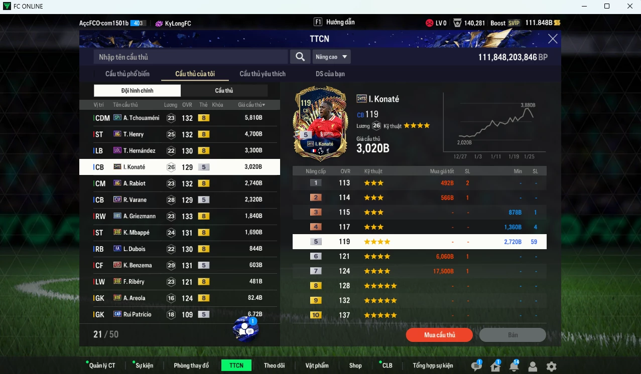 Ảnh Team Pháp 27.440b có Tchouaméni SPL, Henry HG, Benzema LD, Theo LOL, Konaté TS24, Rabiot HG, Varane CU, Griezmann EBS, Mbappé BTB... dư 110b. HLV Xịn