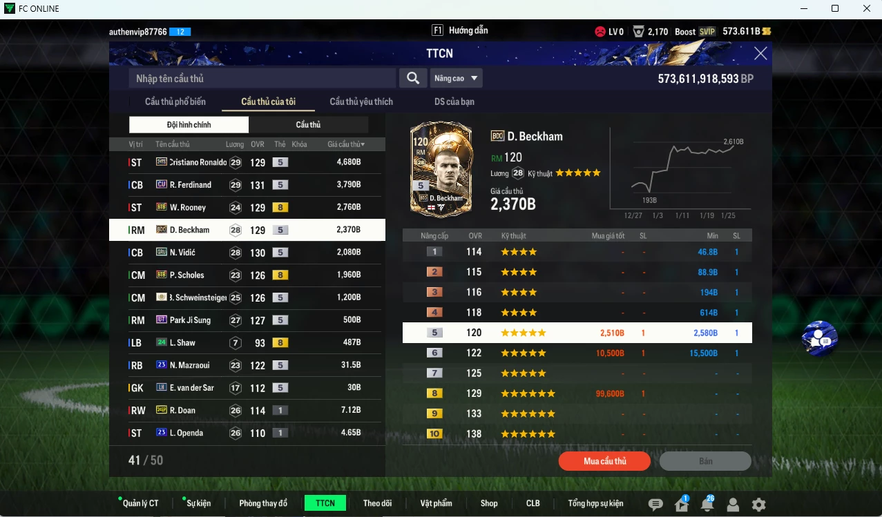 Ảnh Man Utd. 19.900b có CR7 TS24, Ferdinand CU, Rooney BTB, Beckham BDO, Vidic GRU, Scholes BTB, Bastian ICON, Park Ji Sung UT dư 570b
