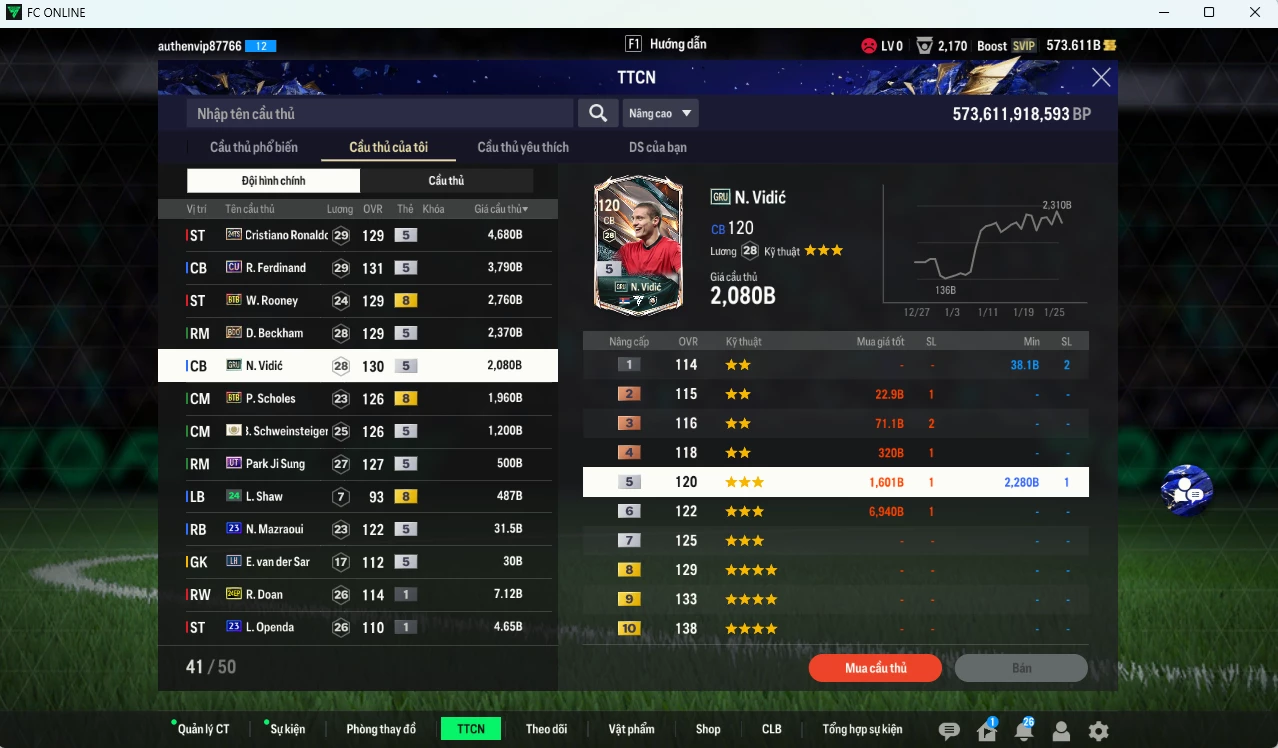Ảnh Man Utd. 19.900b có CR7 TS24, Ferdinand CU, Rooney BTB, Beckham BDO, Vidic GRU, Scholes BTB, Bastian ICON, Park Ji Sung UT dư 570b