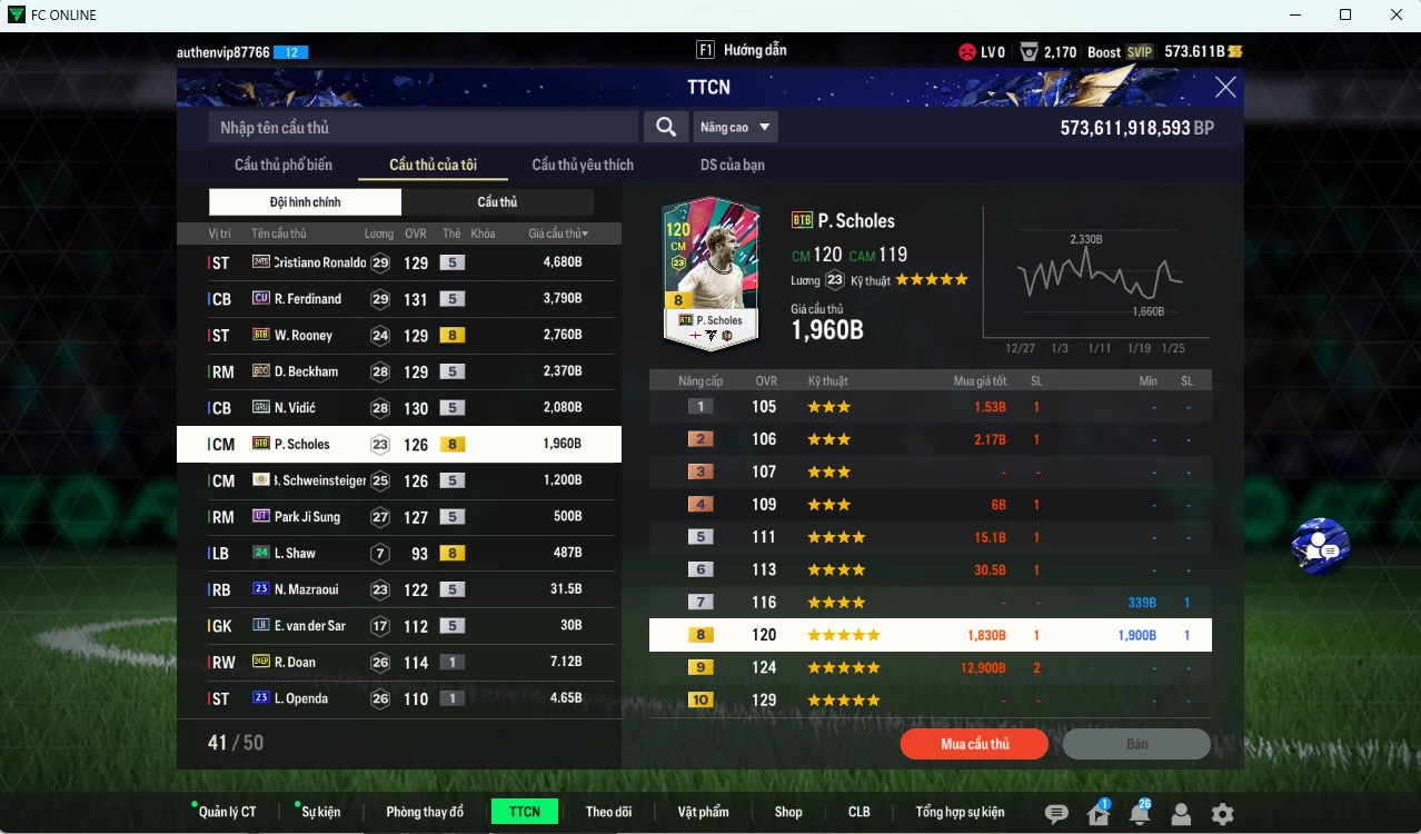 Ảnh Man Utd. 19.900b có CR7 TS24, Ferdinand CU, Rooney BTB, Beckham BDO, Vidic GRU, Scholes BTB, Bastian ICON, Park Ji Sung UT dư 570b