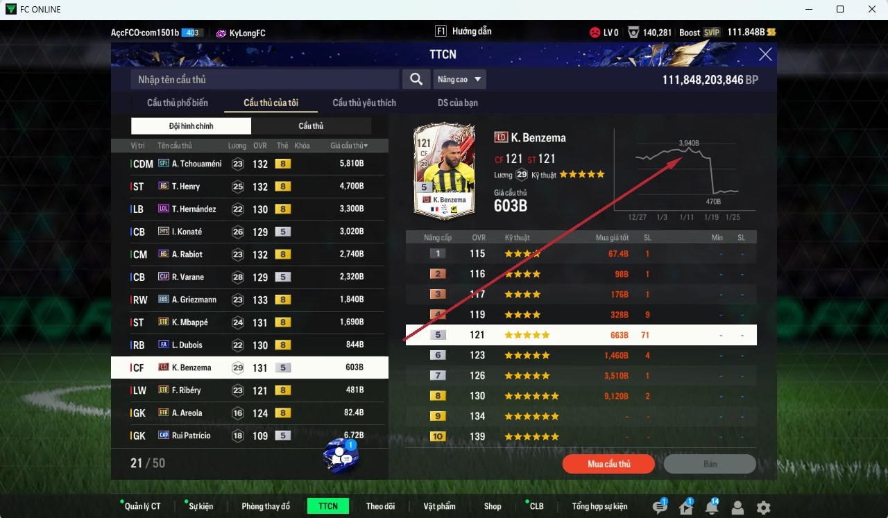 Ảnh Team Pháp 27.440b có Tchouaméni SPL, Henry HG, Benzema LD, Theo LOL, Konaté TS24, Rabiot HG, Varane CU, Griezmann EBS, Mbappé BTB... dư 110b. HLV Xịn