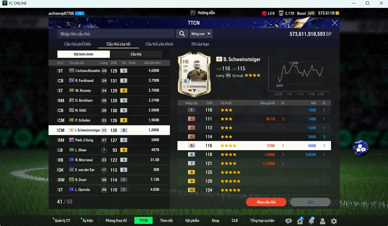 Ảnh Man Utd. 19.900b có CR7 TS24, Ferdinand CU, Rooney BTB, Beckham BDO, Vidic GRU, Scholes BTB, Bastian ICON, Park Ji Sung UT dư 570b