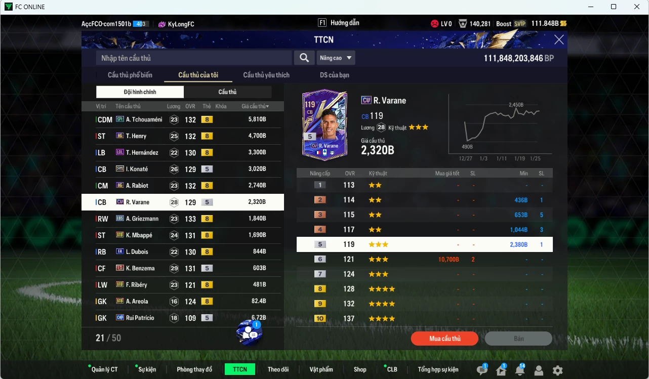 Ảnh Team Pháp 27.440b có Tchouaméni SPL, Henry HG, Benzema LD, Theo LOL, Konaté TS24, Rabiot HG, Varane CU, Griezmann EBS, Mbappé BTB... dư 110b. HLV Xịn