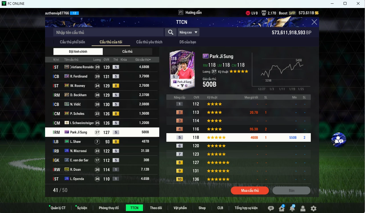 Ảnh Man Utd. 19.900b có CR7 TS24, Ferdinand CU, Rooney BTB, Beckham BDO, Vidic GRU, Scholes BTB, Bastian ICON, Park Ji Sung UT dư 570b