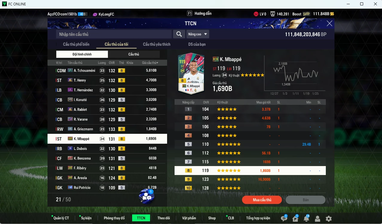 Ảnh Team Pháp 27.440b có Tchouaméni SPL, Henry HG, Benzema LD, Theo LOL, Konaté TS24, Rabiot HG, Varane CU, Griezmann EBS, Mbappé BTB... dư 110b. HLV Xịn