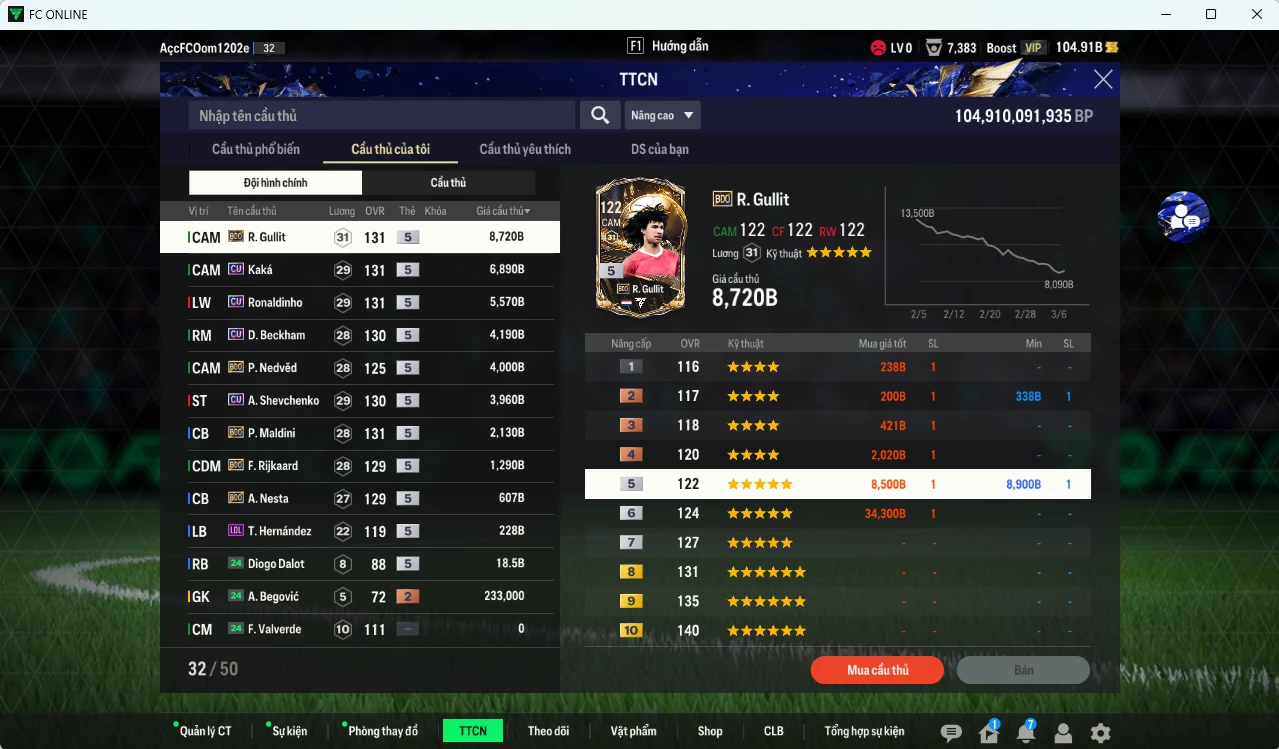 Ảnh AC Milan 37.600b có Gullit BDO, Kaká CU, Ronaldinho CU, Maldini BDO, Sheva CU, Beckham CU, Rijkaard BDO, Nesta BDO, Nedved BDO