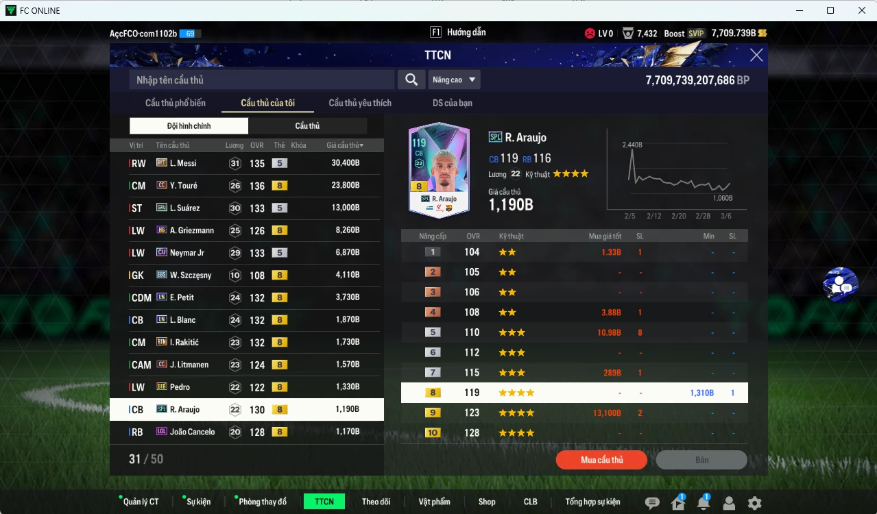Ảnh [ACC Rẻ🔥] Barcelona 101.570b dư 7700b có Messi BLD, Yaya Touré CC, Suárez GRU, Griezmann HG, Neymar CU, Petit LN, Blanc LN... Còn nhiều CP GIẢM THUẾ