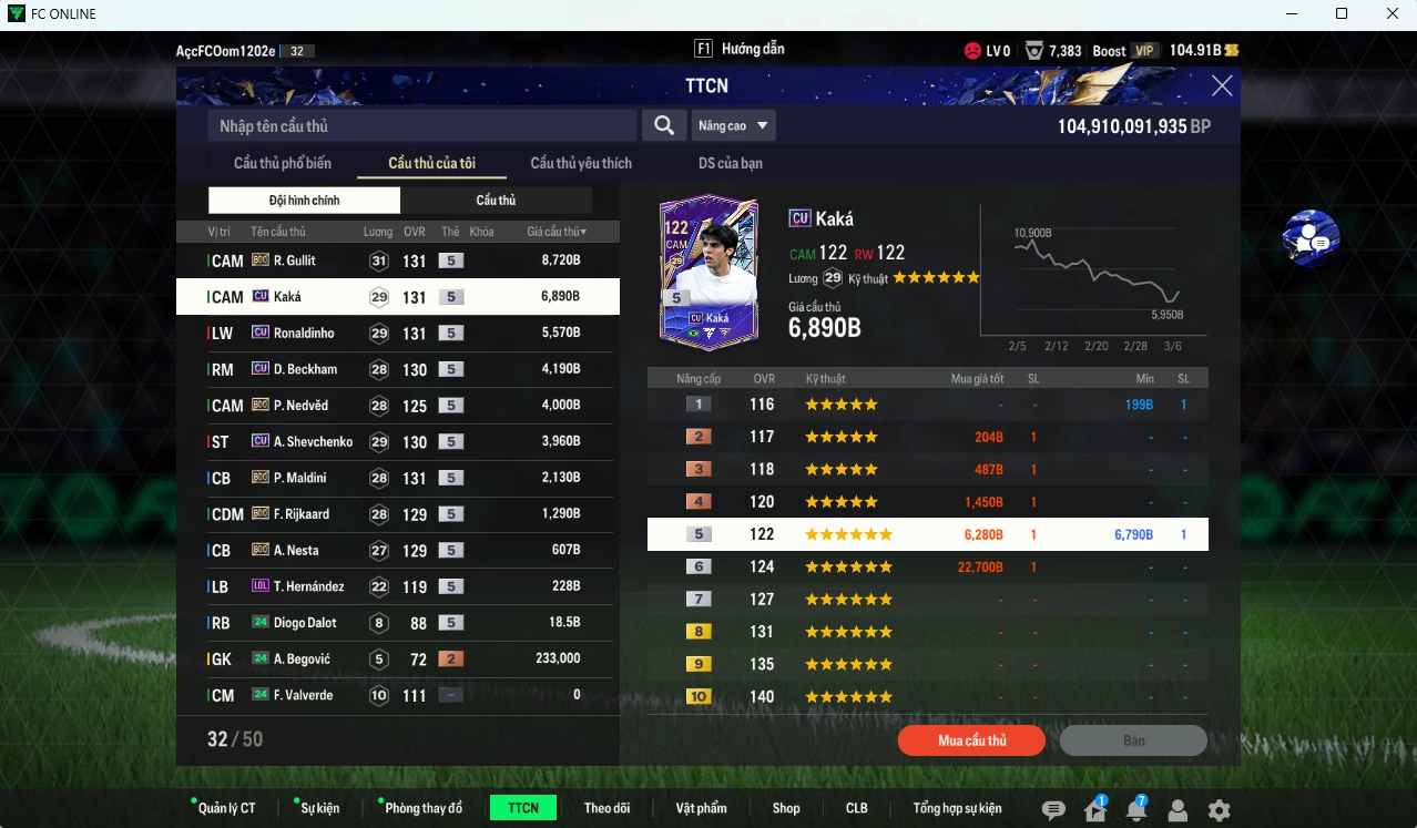 Ảnh AC Milan 37.600b có Gullit BDO, Kaká CU, Ronaldinho CU, Maldini BDO, Sheva CU, Beckham CU, Rijkaard BDO, Nesta BDO, Nedved BDO