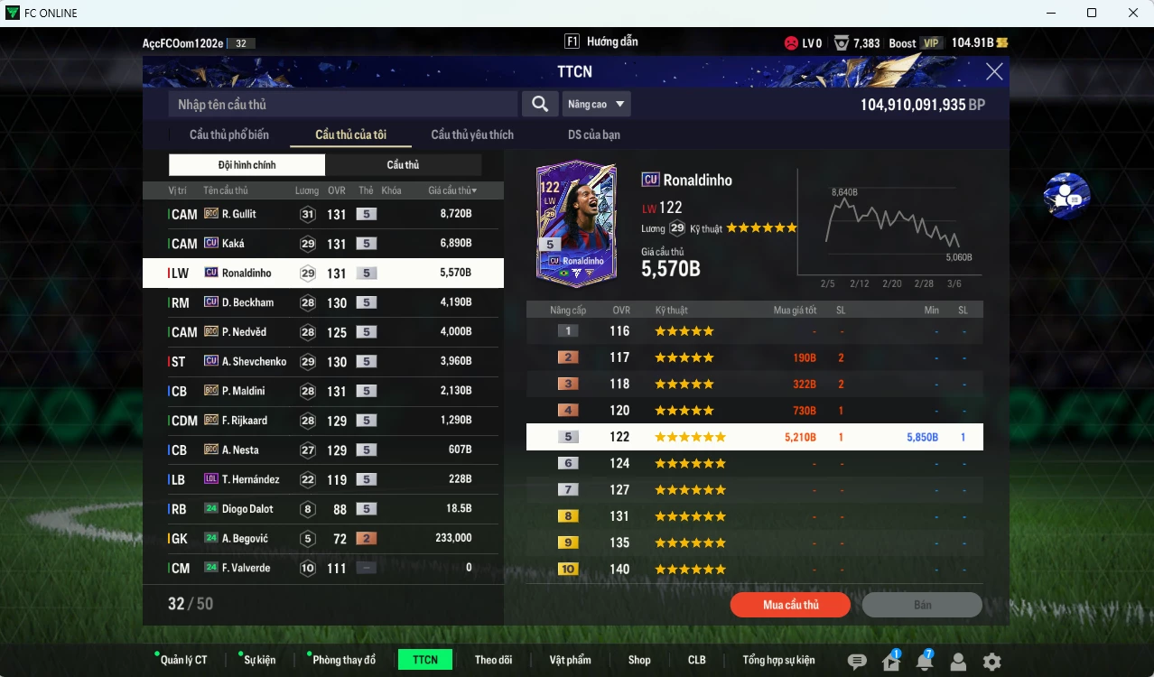 Ảnh AC Milan 37.600b có Gullit BDO, Kaká CU, Ronaldinho CU, Maldini BDO, Sheva CU, Beckham CU, Rijkaard BDO, Nesta BDO, Nedved BDO