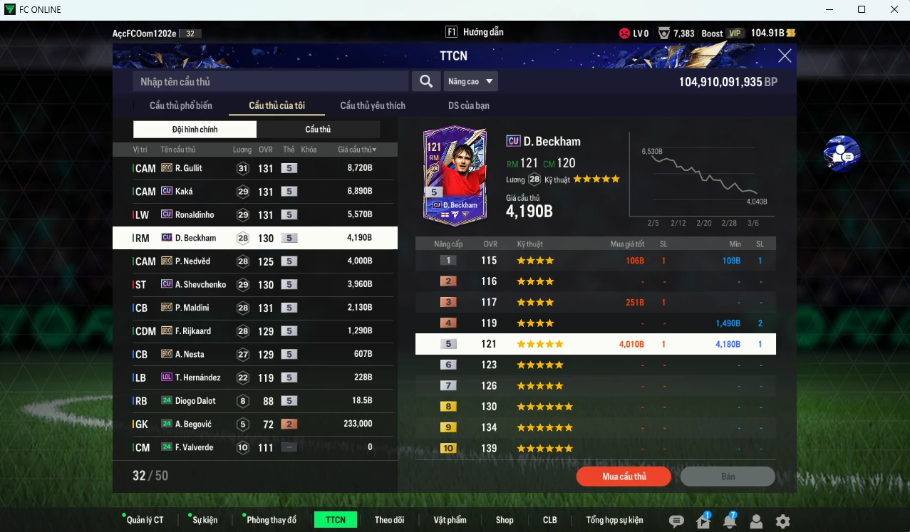 Ảnh AC Milan 37.600b có Gullit BDO, Kaká CU, Ronaldinho CU, Maldini BDO, Sheva CU, Beckham CU, Rijkaard BDO, Nesta BDO, Nedved BDO