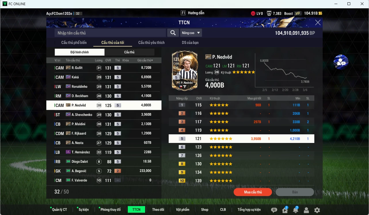 Ảnh AC Milan 37.600b có Gullit BDO, Kaká CU, Ronaldinho CU, Maldini BDO, Sheva CU, Beckham CU, Rijkaard BDO, Nesta BDO, Nedved BDO
