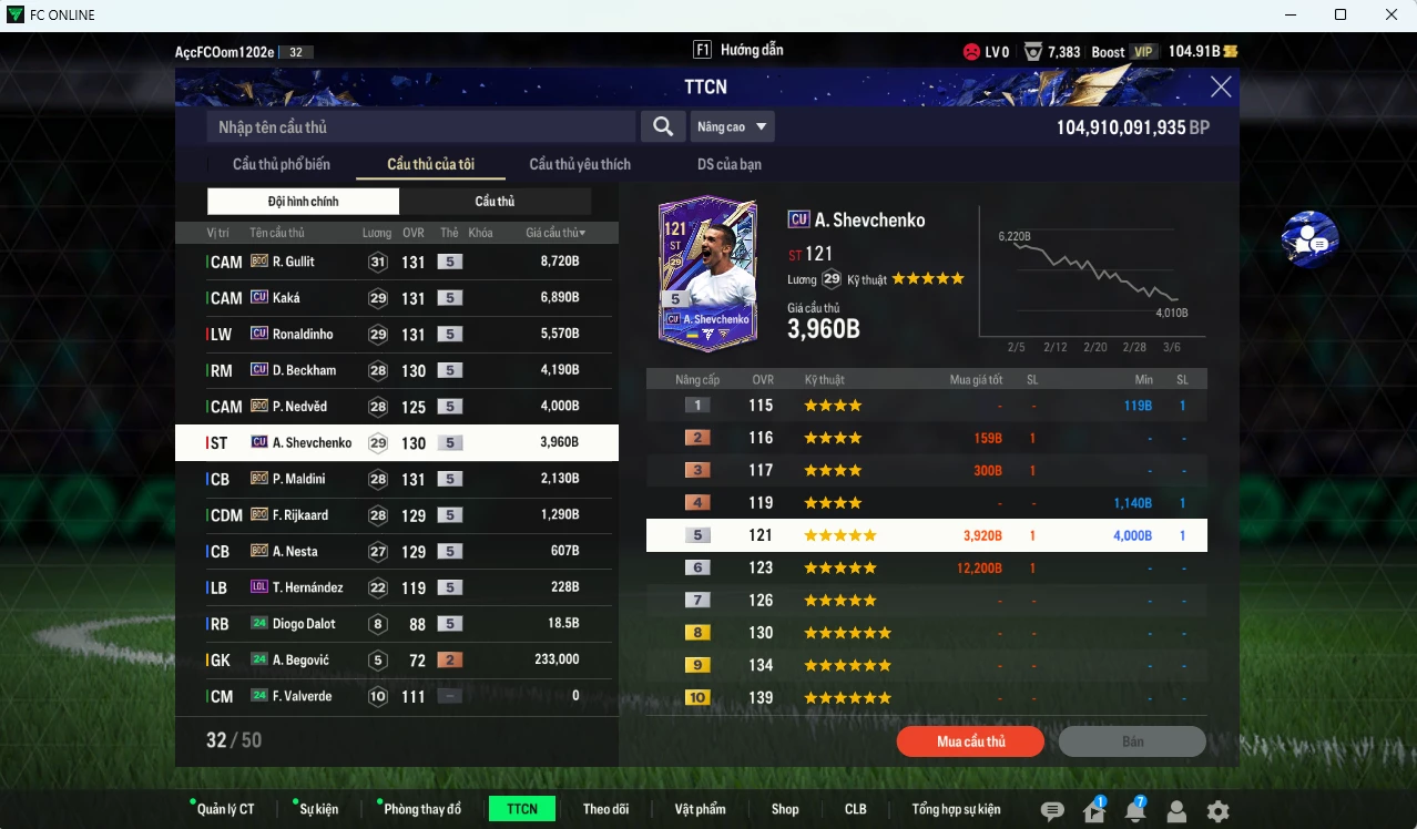 Ảnh AC Milan 37.600b có Gullit BDO, Kaká CU, Ronaldinho CU, Maldini BDO, Sheva CU, Beckham CU, Rijkaard BDO, Nesta BDO, Nedved BDO