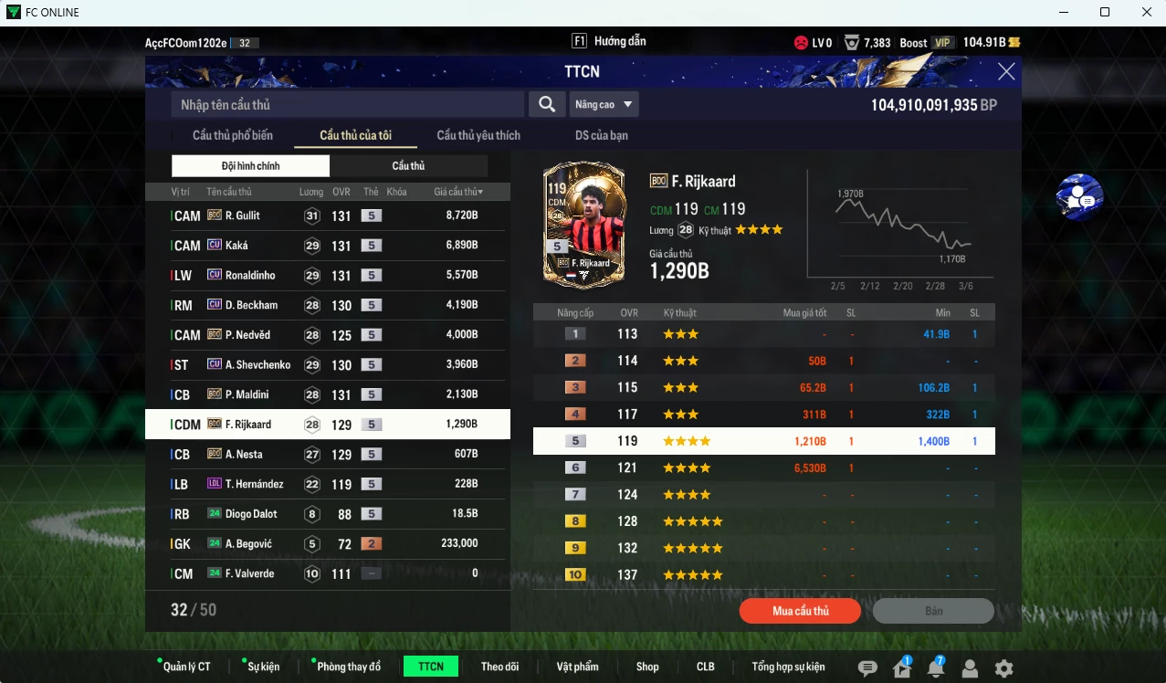 Ảnh AC Milan 37.600b có Gullit BDO, Kaká CU, Ronaldinho CU, Maldini BDO, Sheva CU, Beckham CU, Rijkaard BDO, Nesta BDO, Nedved BDO