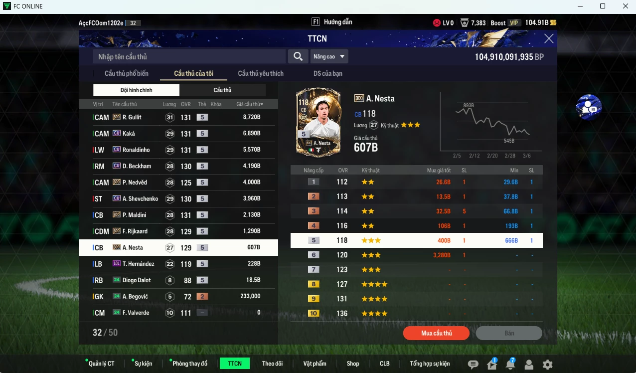 Ảnh AC Milan 37.600b có Gullit BDO, Kaká CU, Ronaldinho CU, Maldini BDO, Sheva CU, Beckham CU, Rijkaard BDO, Nesta BDO, Nedved BDO