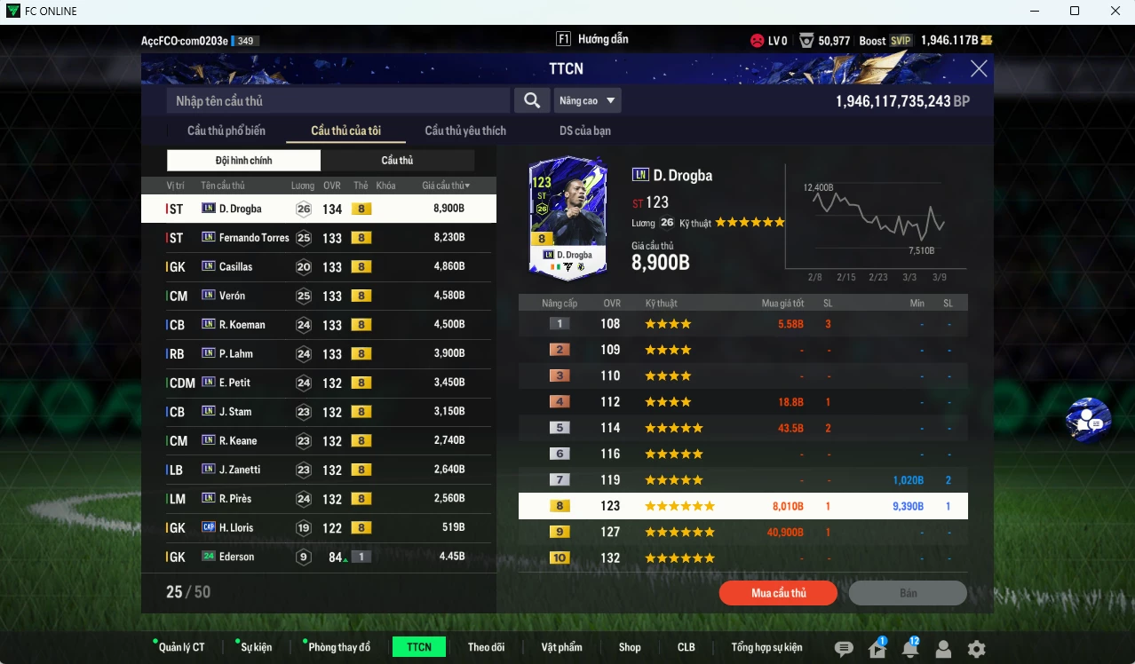 Ảnh Full mùa LN+8 50.040b có Drogba, Torres, Casillas, Verón, Koeman, Lahm, Petit, Stam, Keane, Zanetti, Pirès LN+8 dư 1900b