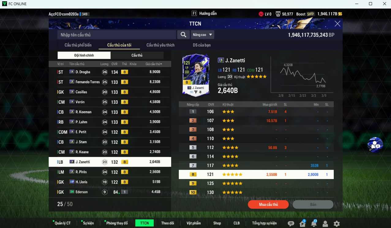 Ảnh Full mùa LN+8 50.040b có Drogba, Torres, Casillas, Verón, Koeman, Lahm, Petit, Stam, Keane, Zanetti, Pirès LN+8 dư 1900b