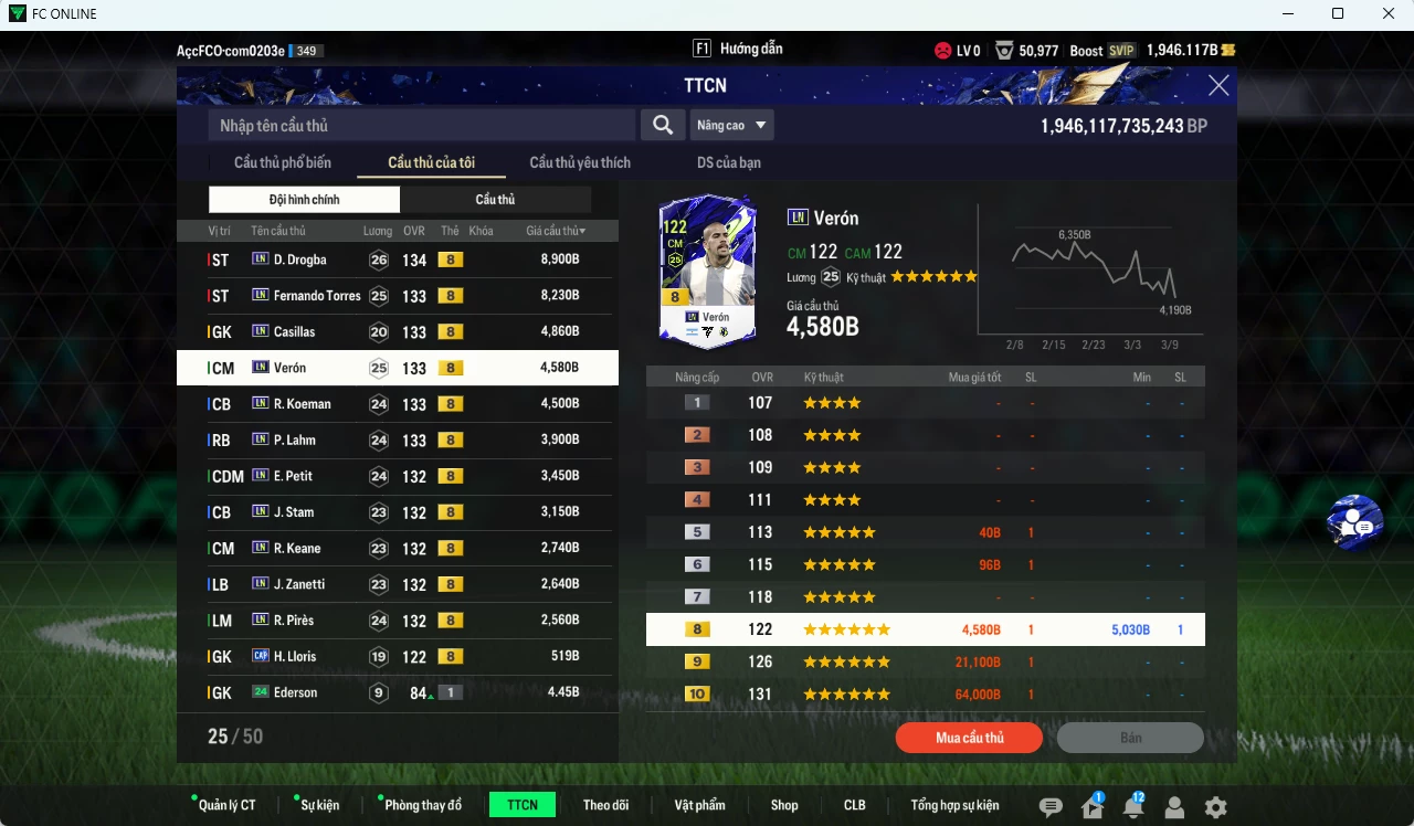 Ảnh Full mùa LN+8 50.040b có Drogba, Torres, Casillas, Verón, Koeman, Lahm, Petit, Stam, Keane, Zanetti, Pirès LN+8 dư 1900b