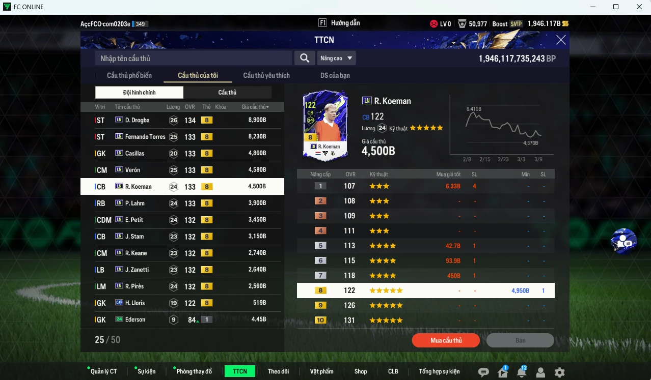 Ảnh Full mùa LN+8 50.040b có Drogba, Torres, Casillas, Verón, Koeman, Lahm, Petit, Stam, Keane, Zanetti, Pirès LN+8 dư 1900b