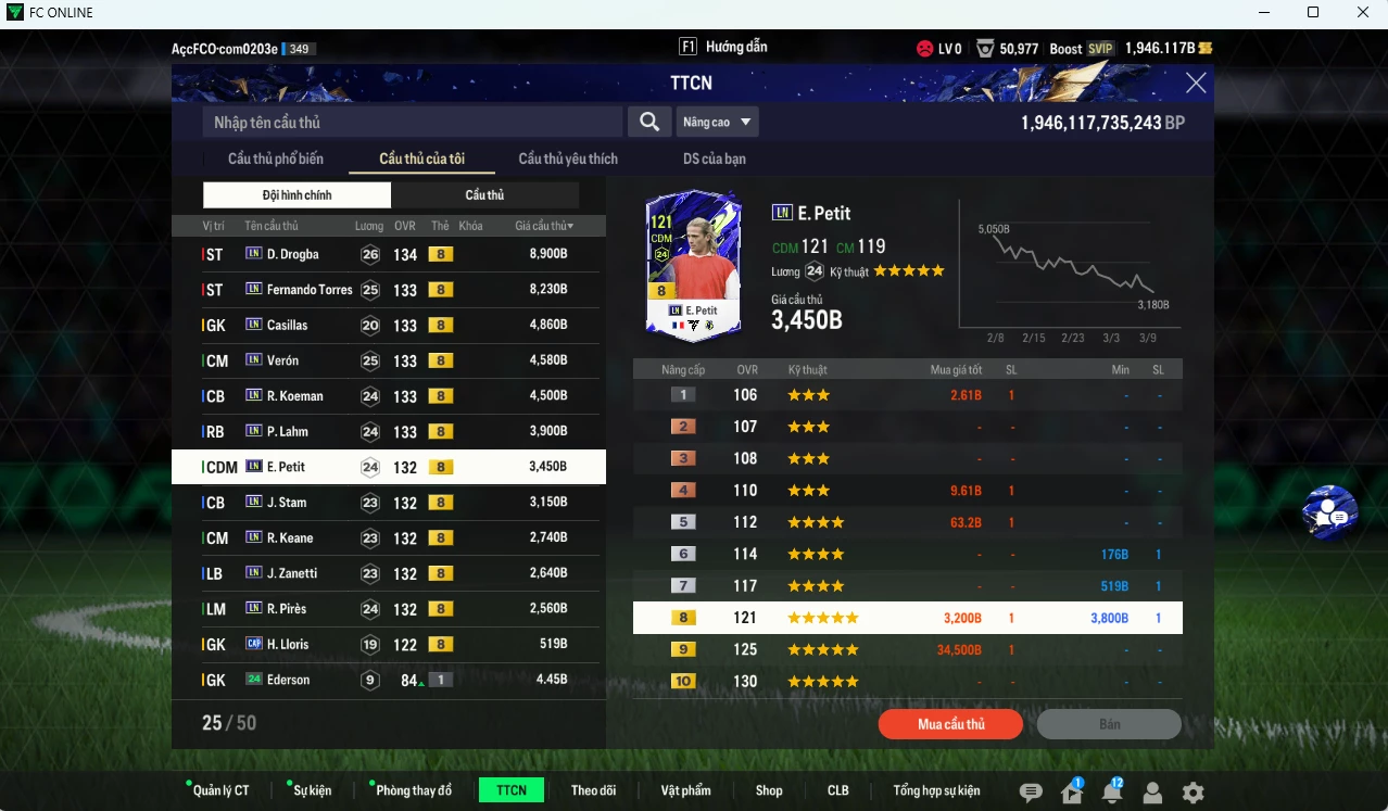 Ảnh Full mùa LN+8 50.040b có Drogba, Torres, Casillas, Verón, Koeman, Lahm, Petit, Stam, Keane, Zanetti, Pirès LN+8 dư 1900b